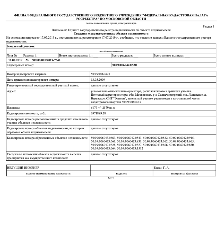 Фото взято из открытых источников