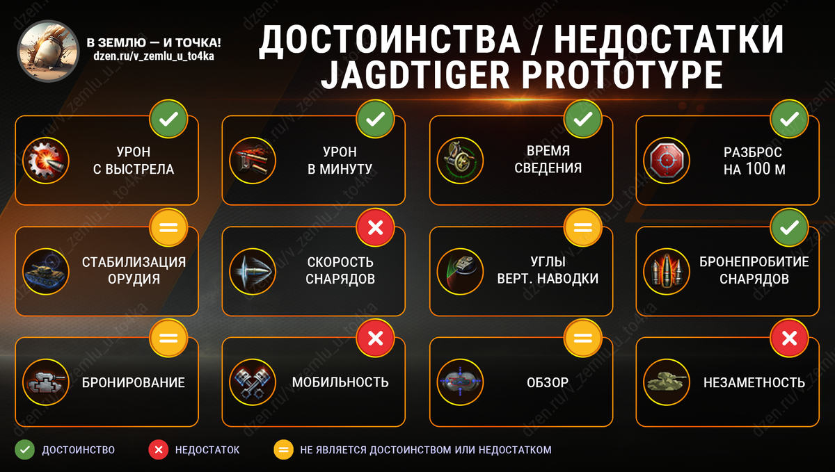 Достоинства и недостатки Jagdtiger Prototype
