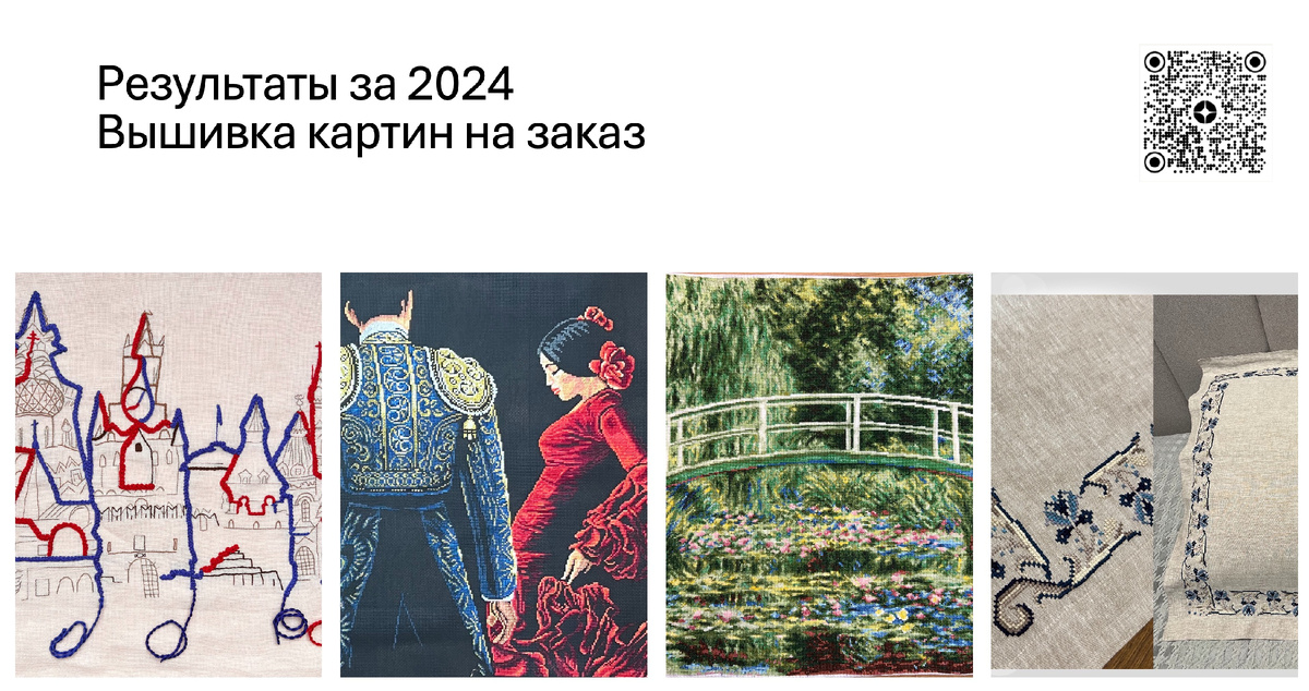 Результаты за 2024