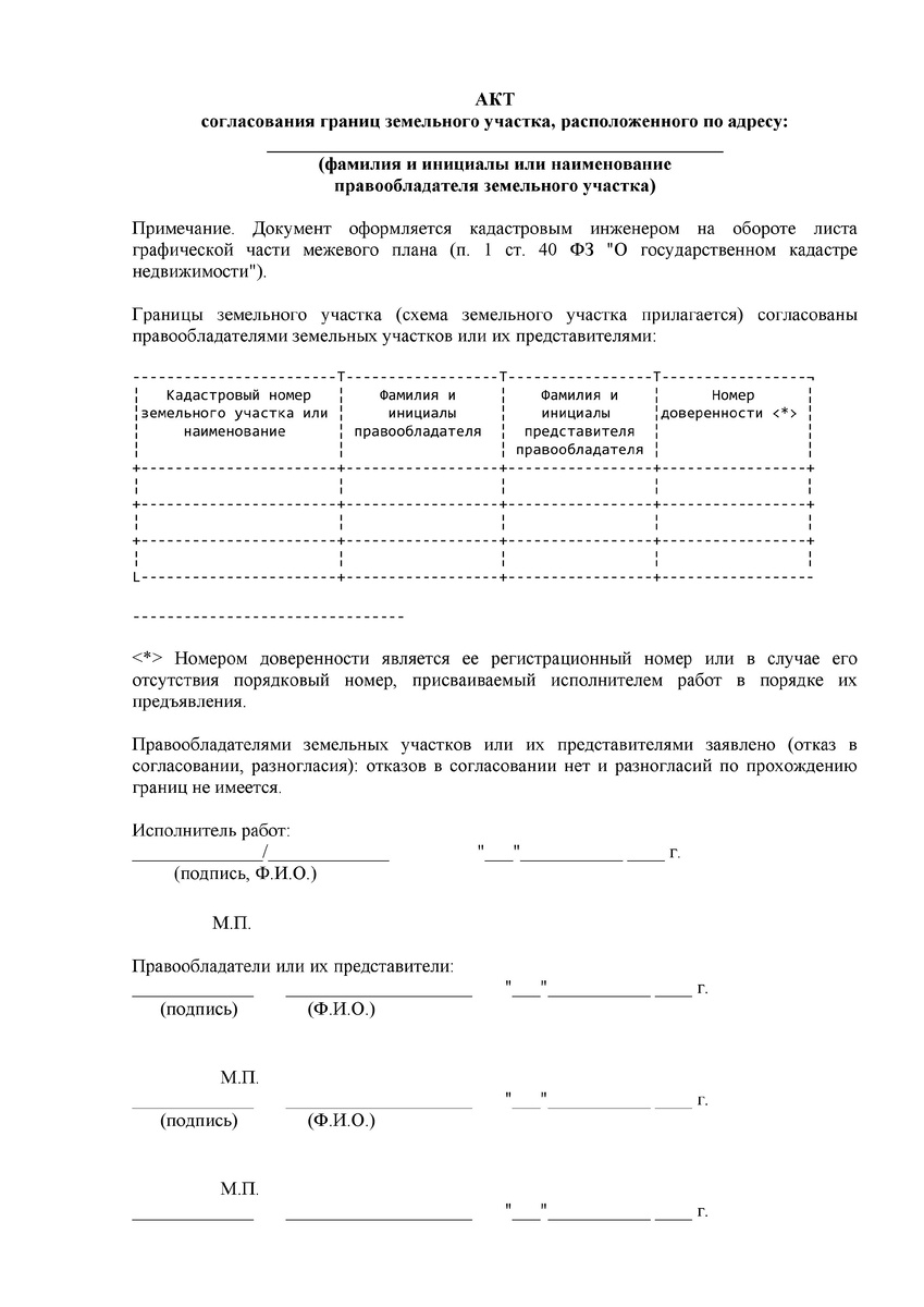 Акт согласования границ