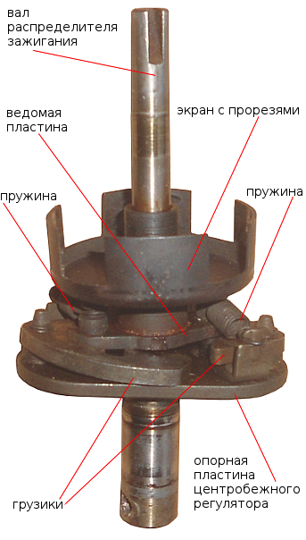 Центробежный регулятор