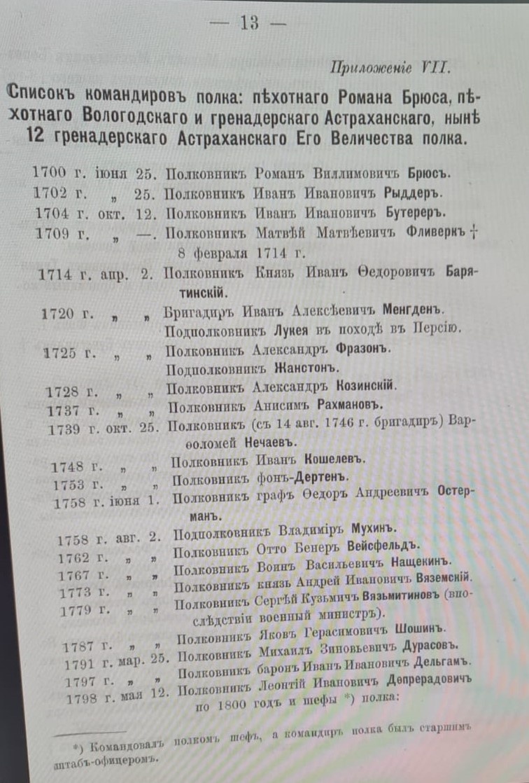 Саранчов Е. Е. 12-й Гренадерский Астраханский его величества полк в походно-боевой службе царю и отечеству : Чтения для солдат : [Из истории полка] / По распоряжению начальства сост. кап. Саранчов. — Москва : типо-лит. т-ва И. Н. Кушнерев и К°, 1889. — VIII, 3-208, 41 с. Страница 250.