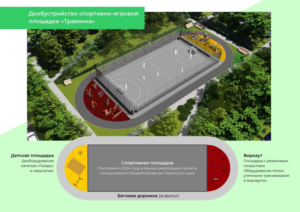    Фото: министерство территориального развития Пермского края Полина Анкушина