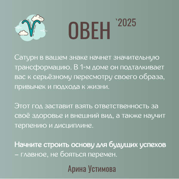 Сатурн в Овне