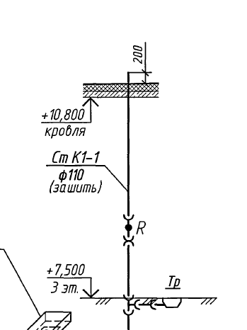 Фрагмент 1 из аксонометрической схемы бытовой канализации из Рабочей документации