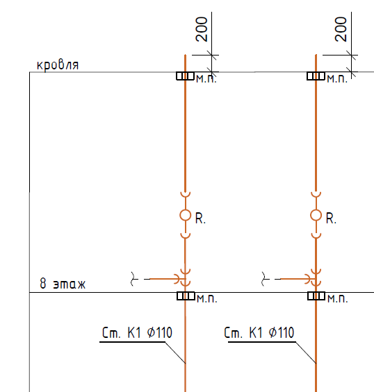 Фрагмент 3 пересечения кровли бытовой канализации кровли из подраздела Проектной документации