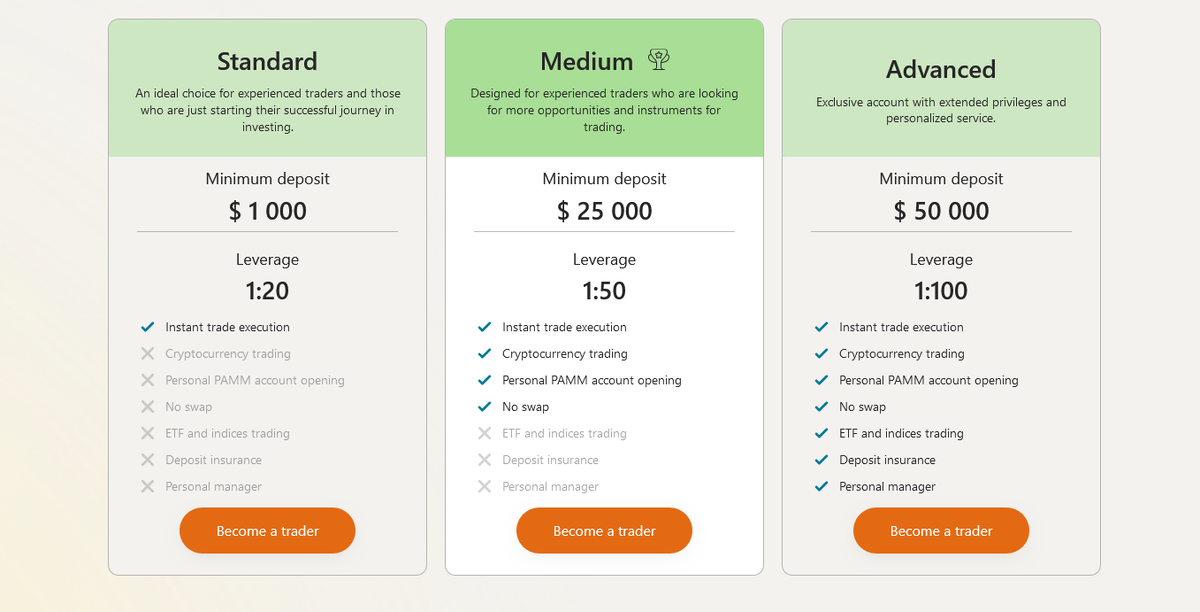 Условия брокера Lepthor: мифы и реальность