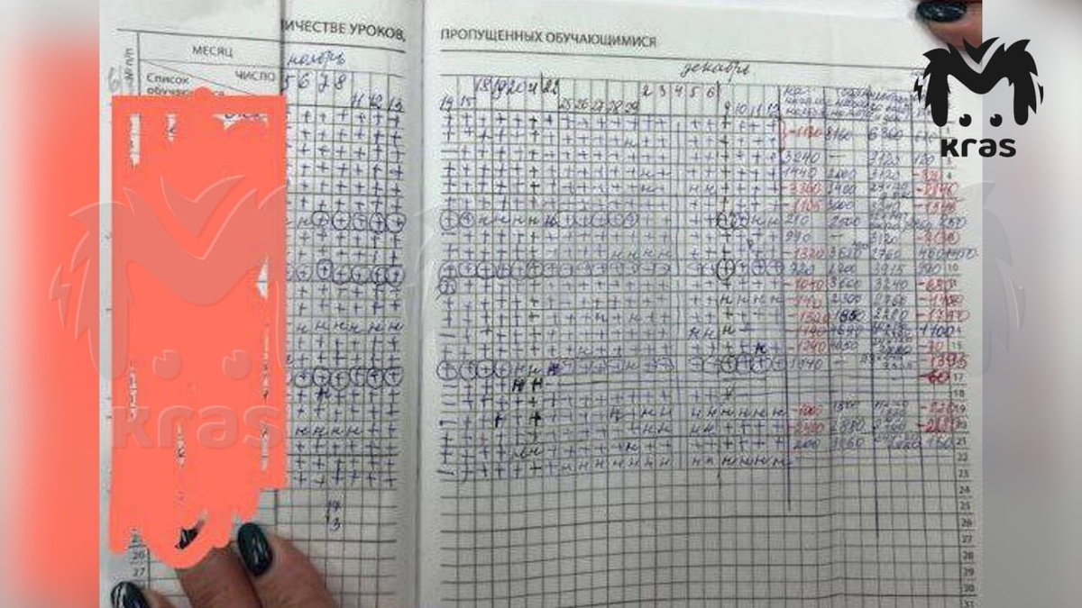    Фото: Telegram-канал «Kras Mash»