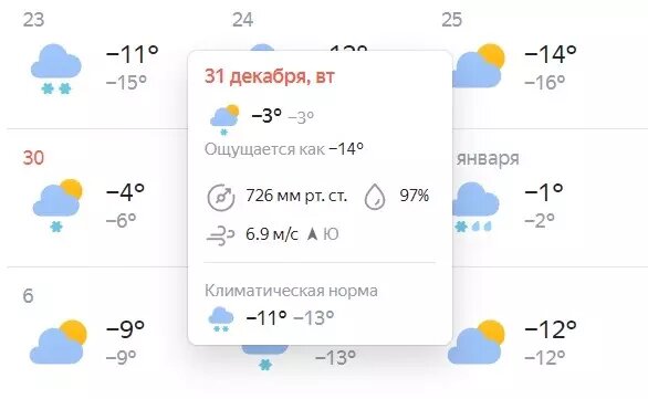     Источник: yandex.ru/pogoda