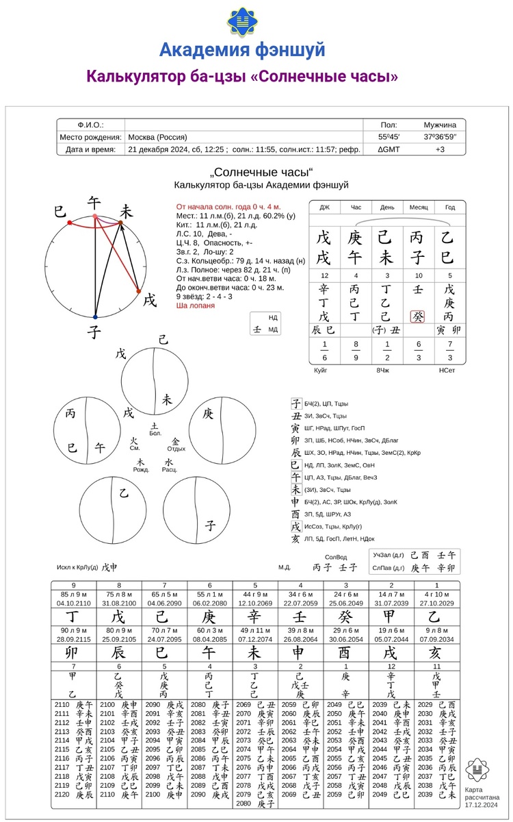 Зимнее солнцестояние 2024г.