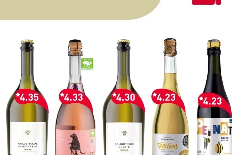 Лучшие игристые вина 2024 года по версии Роскачества.