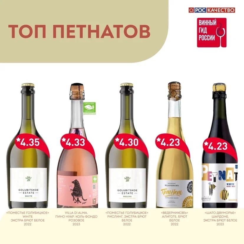 Полный рейтинг вин на сайте https://rskrf.ru/ratings/napitki/alkogolnye/petnaty/#rate 