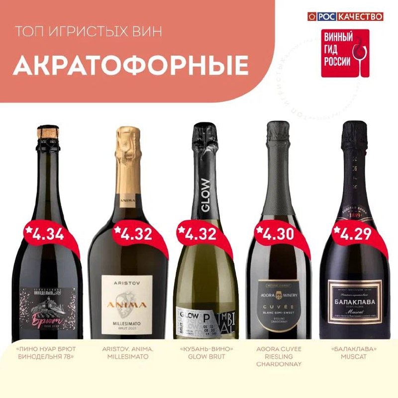 Полный рейтинг вин на сайте https://rskrf.ru/ratings/napitki/alkogolnye/igristoe/ 