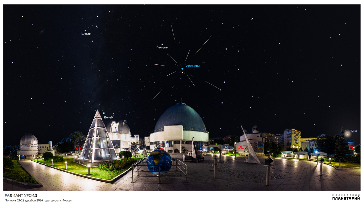 Иллюстрация: Московский планетарий  📷
