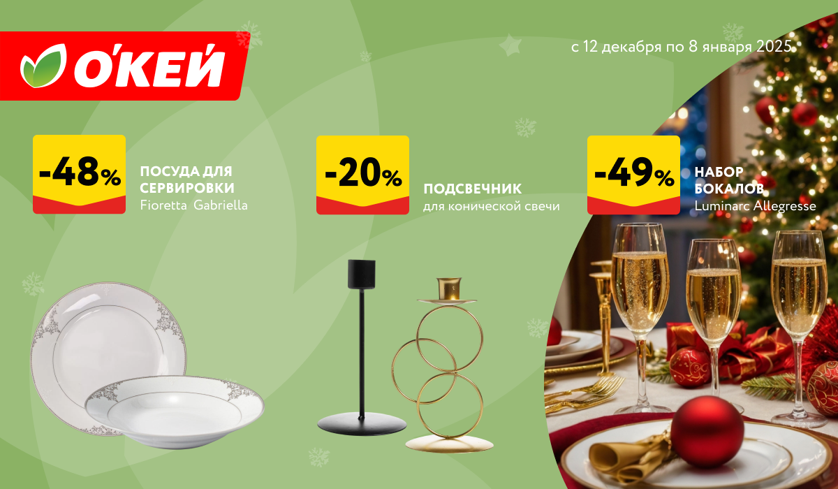 Анимация картинкиРедактировать