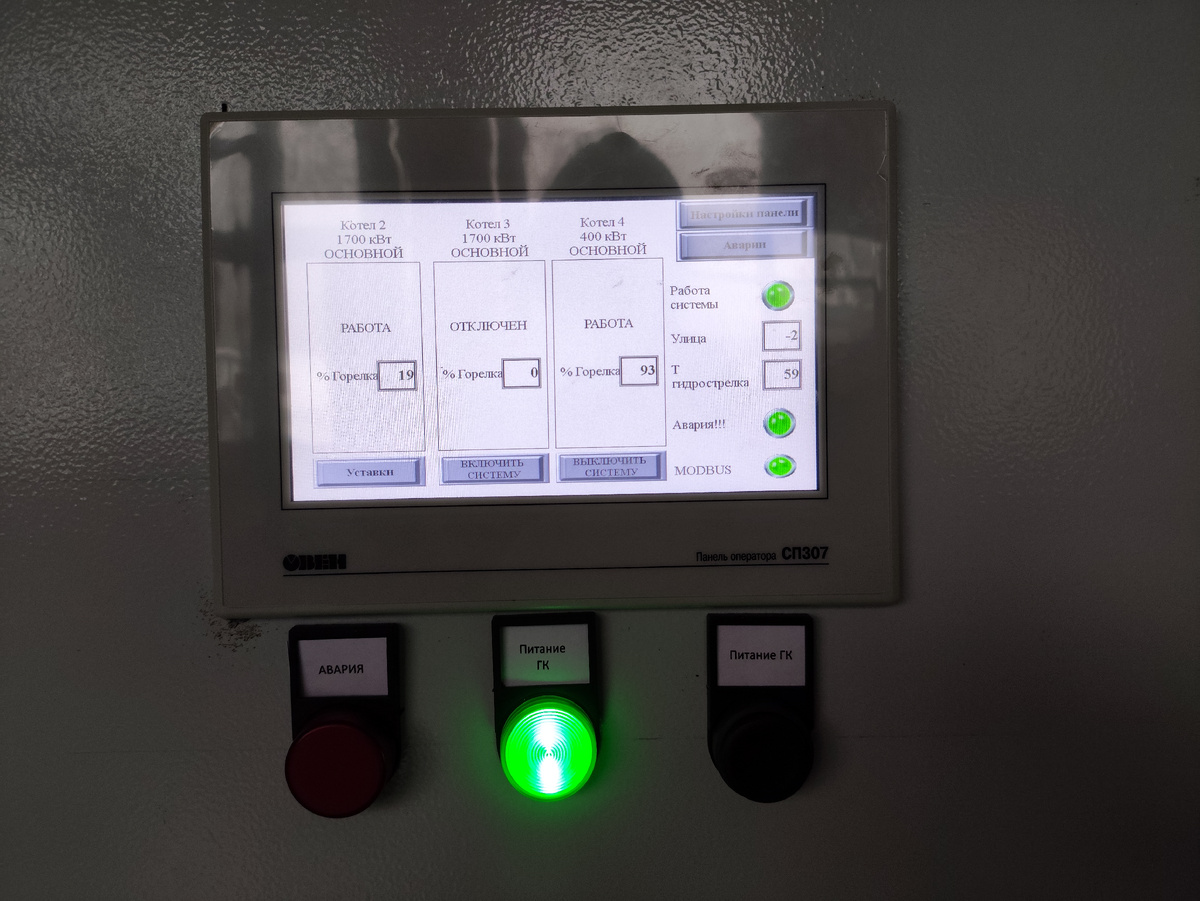 Главный щит управления котельной