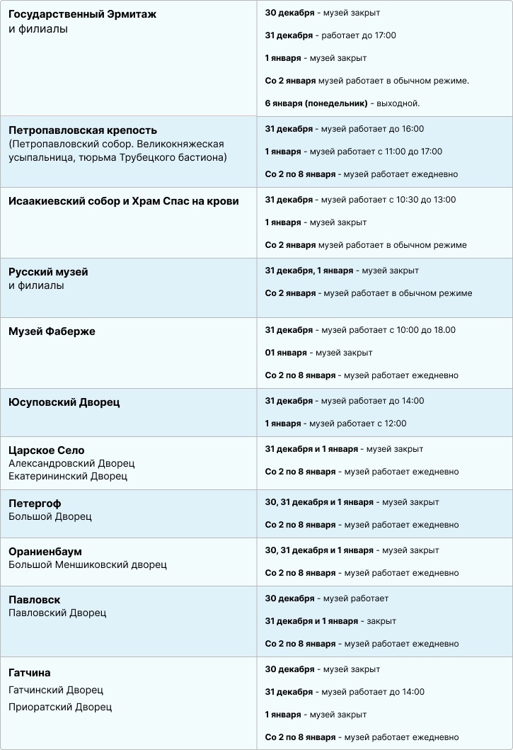 Скачивайте, чтобы не забыть.