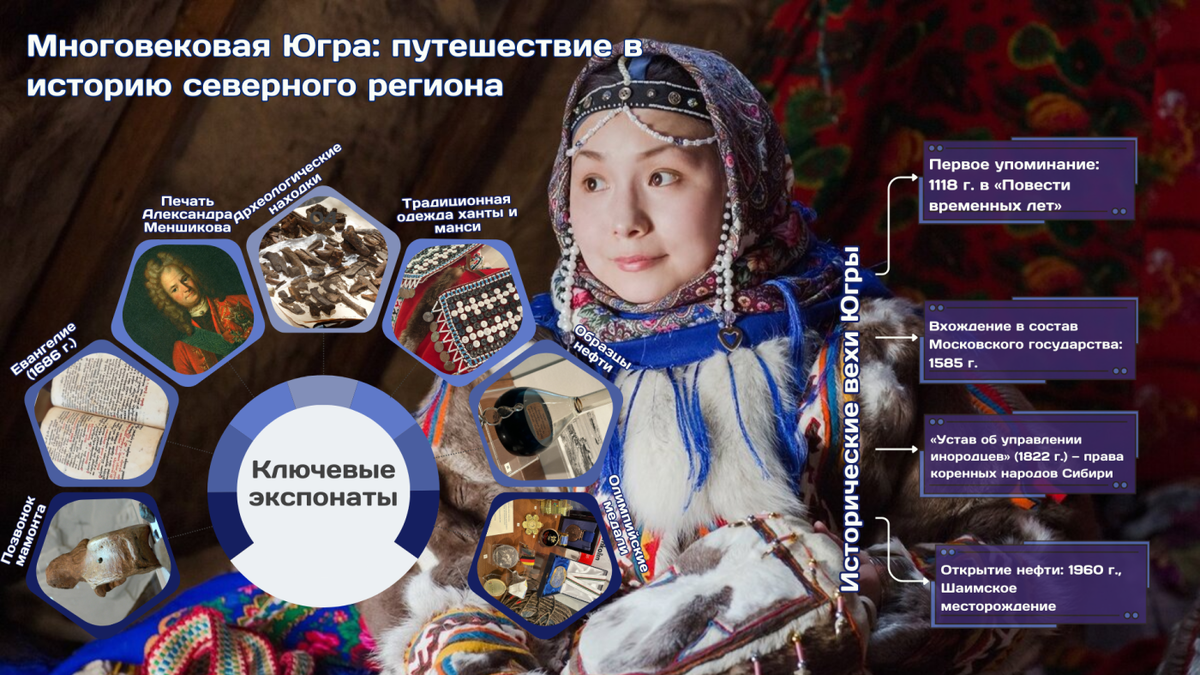    Музейные сокровища в городе на Неве: 2,5 тысяч человек посетили выставку «Многовековая Югра» в Санкт-Петербурге