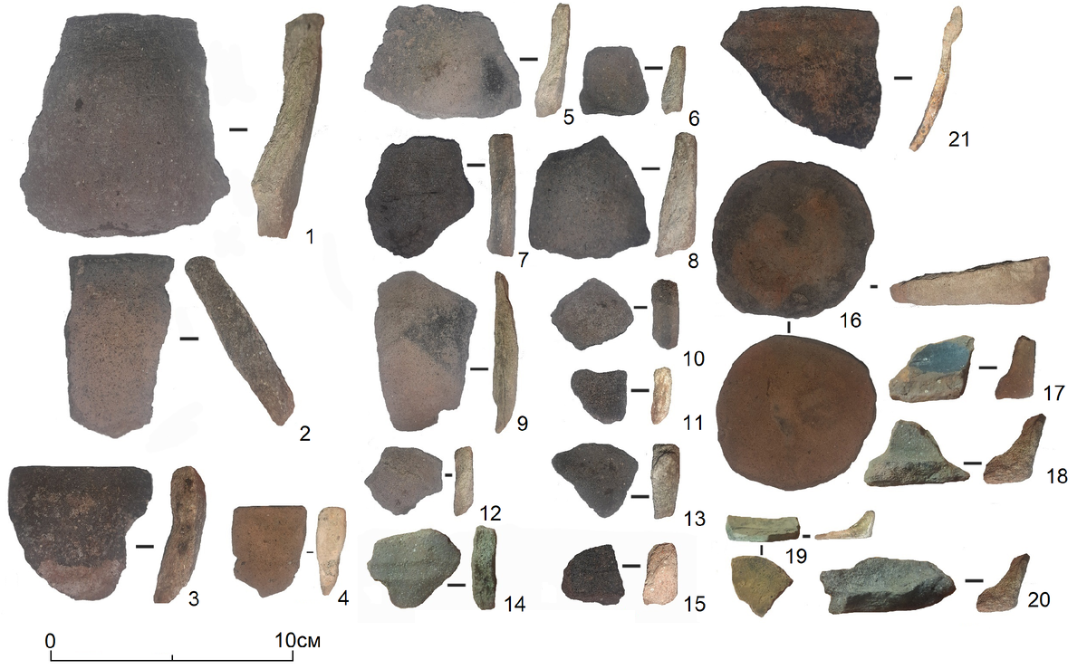  Рис. 2. Находки керамики в с. Крутиха: 1–4 — венчики;  
5–15 — тулово; 16–20 — дно; 21 — фрагмент чугунной посуды  
