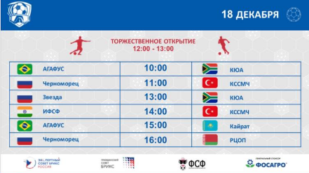 Расписание турнира по слепому футболу среди профессиональных команд стран БРИКС+