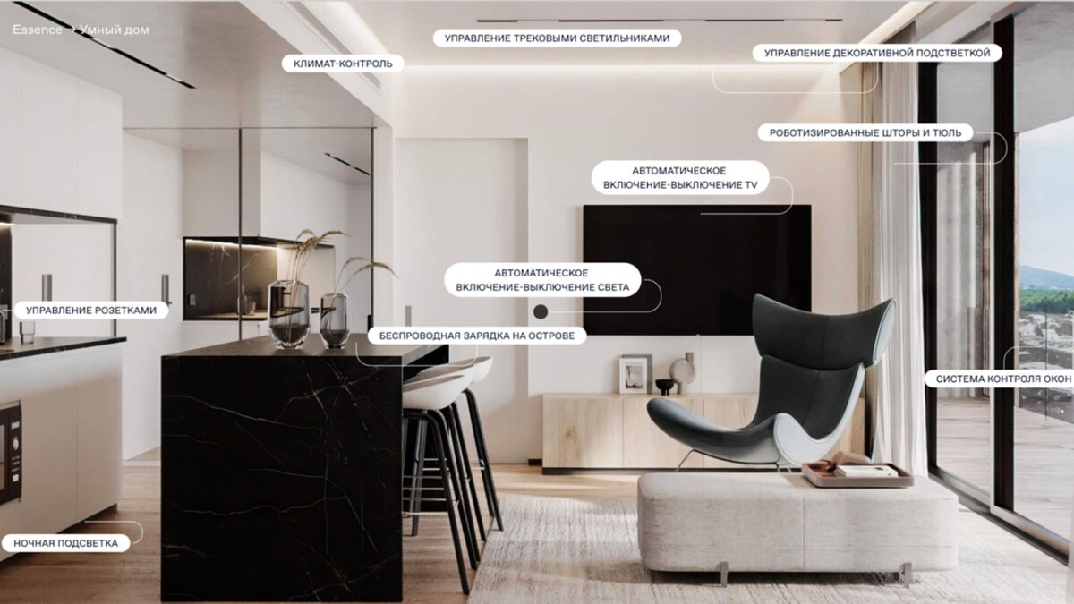 Система "умный дом" в Essense 