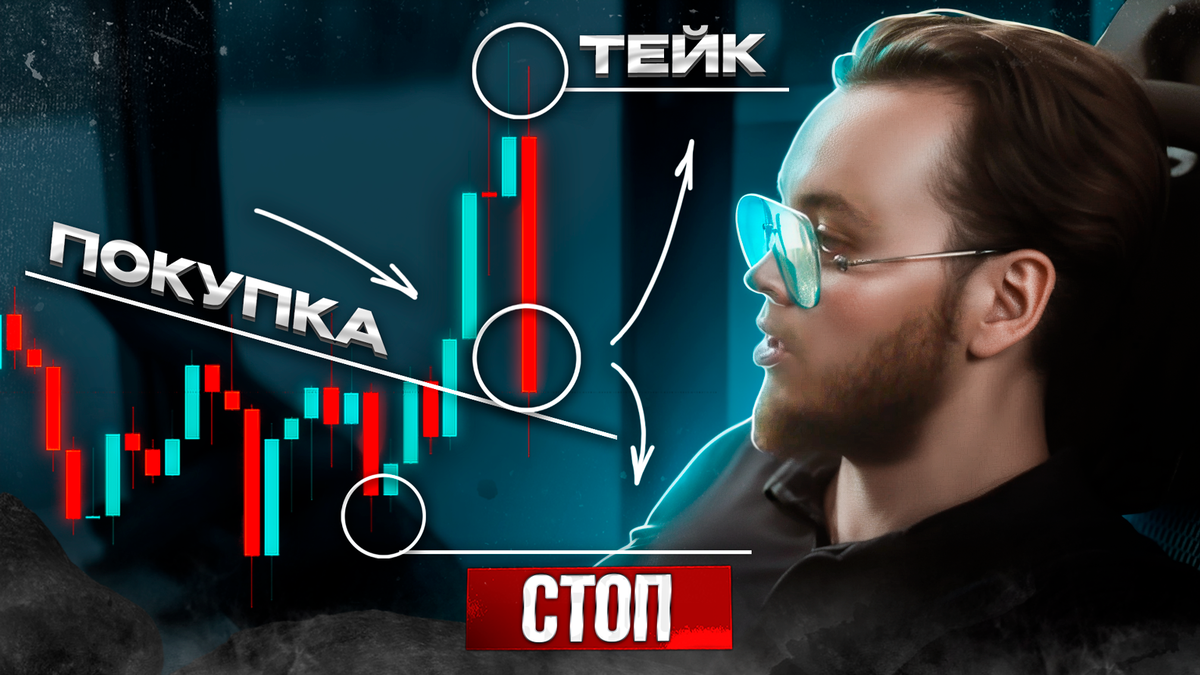 Установка стопа при торговле на рынке криптовалют