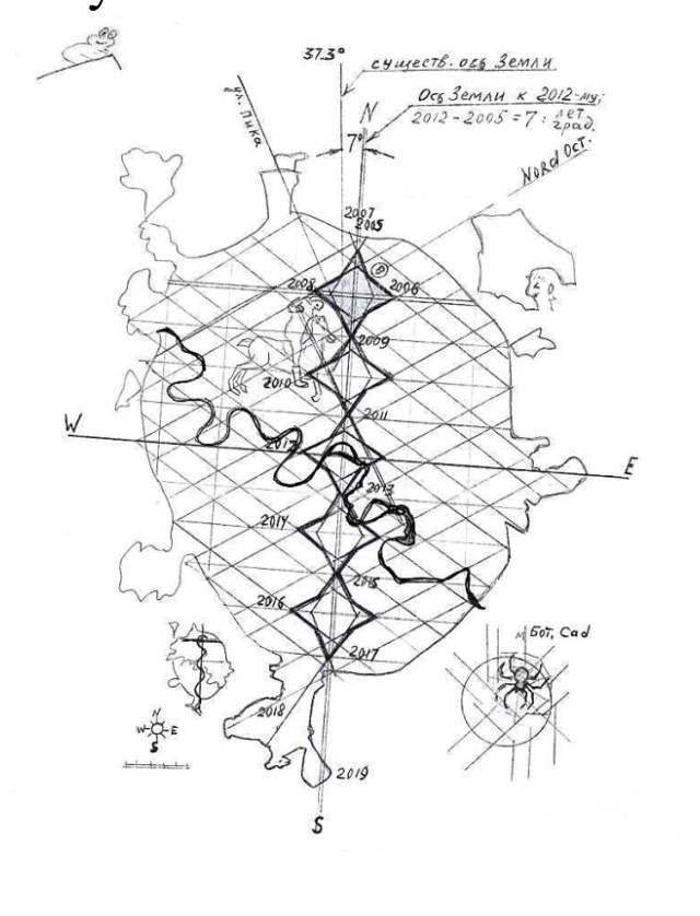 КАРТА, по ХУ+Й.ЧАСЫ