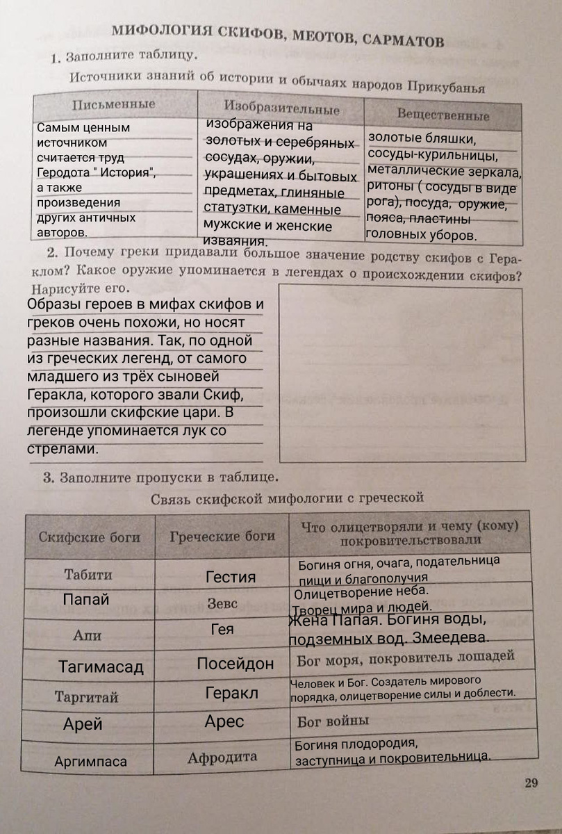 Страница 29, кубановедение, рабочая тетрадь 5 класс.
