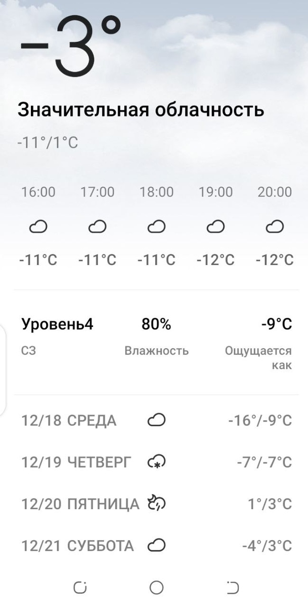 Прогнозы погоды