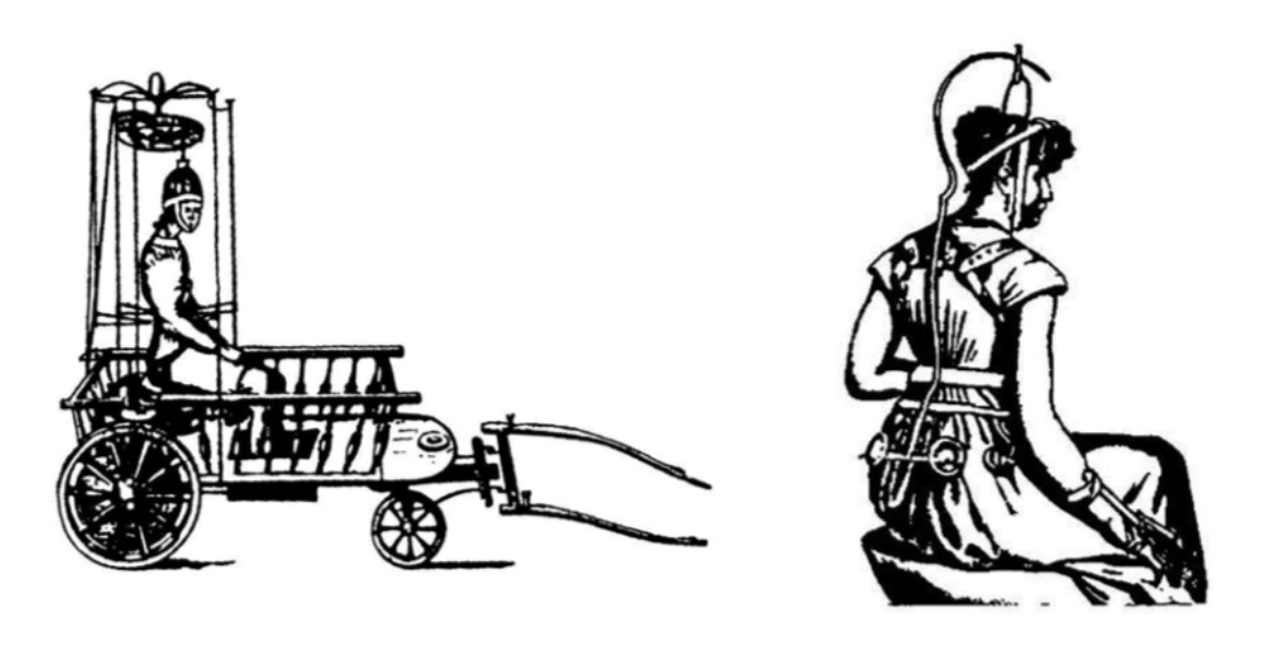 Как справлялись с холкой во времна Авиценны