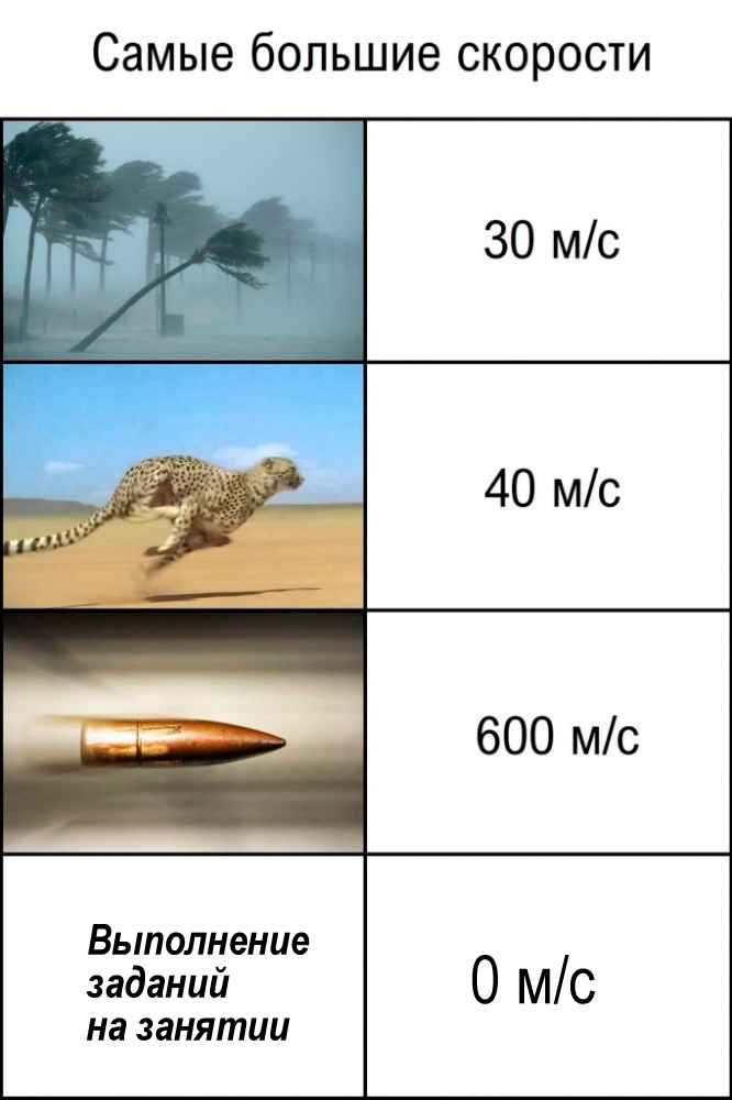 Как же это знакомо)