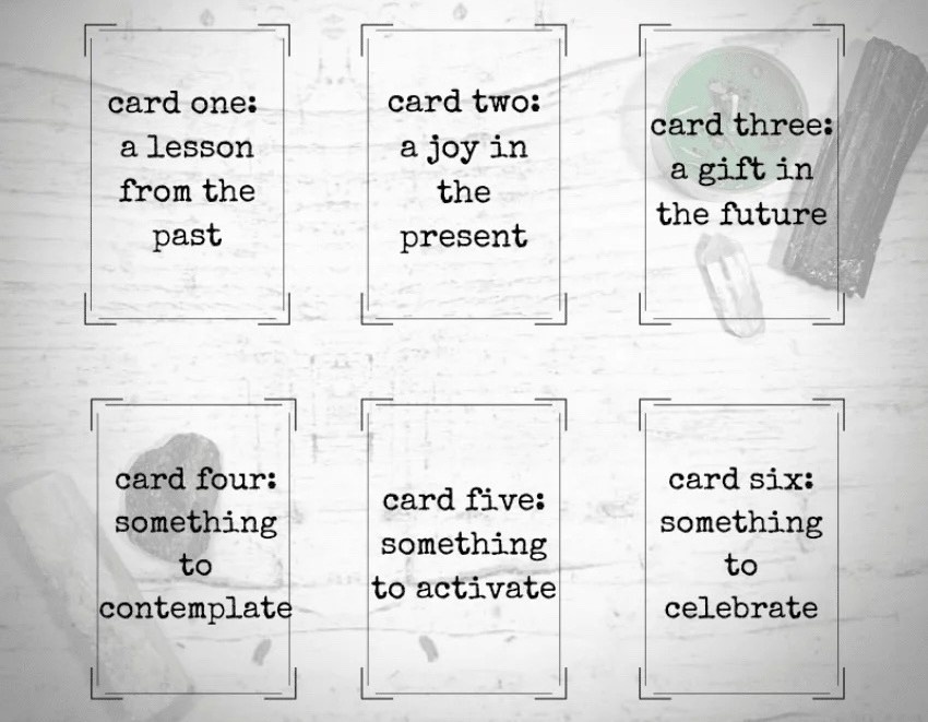 Расположение карт при раскладе