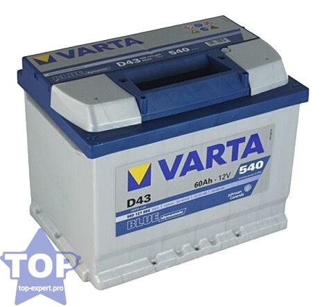 Varta Blue Dynamic D43