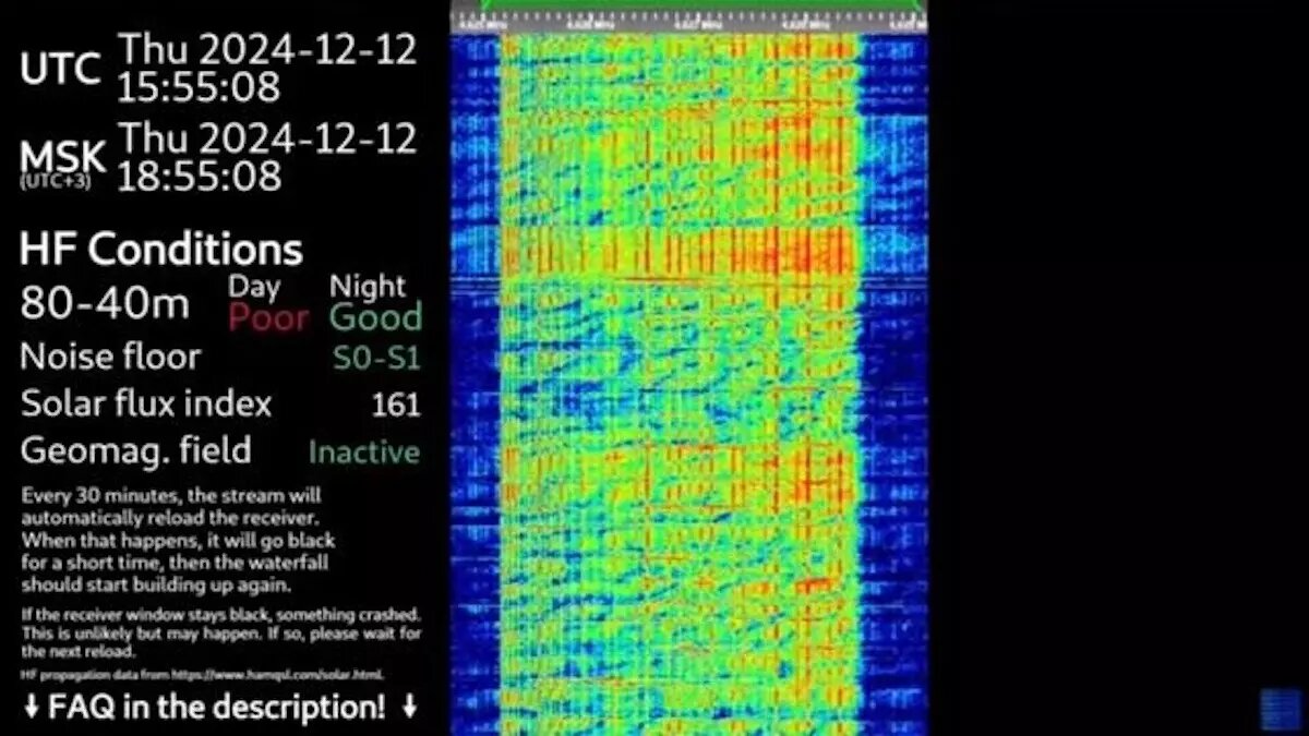 «Радиостанция Судного дня» передала песню «Я русский». Источник: Скриншот