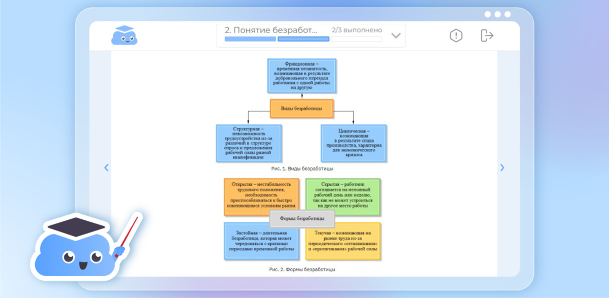 Фрагмент конспекта по обществознанию к теме «Рынок труда. Безработица»