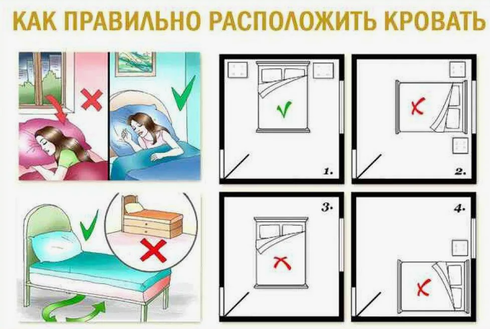 Почему беременной нельзя сидеть нога на ногу. Почему беременной нельзя сидеть нога на ногу