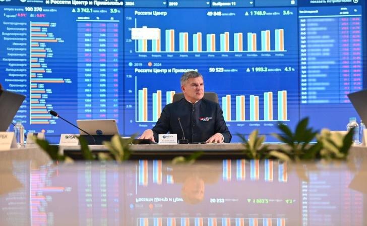    фото филиала «Россети Центр» — «Курскэнерго»