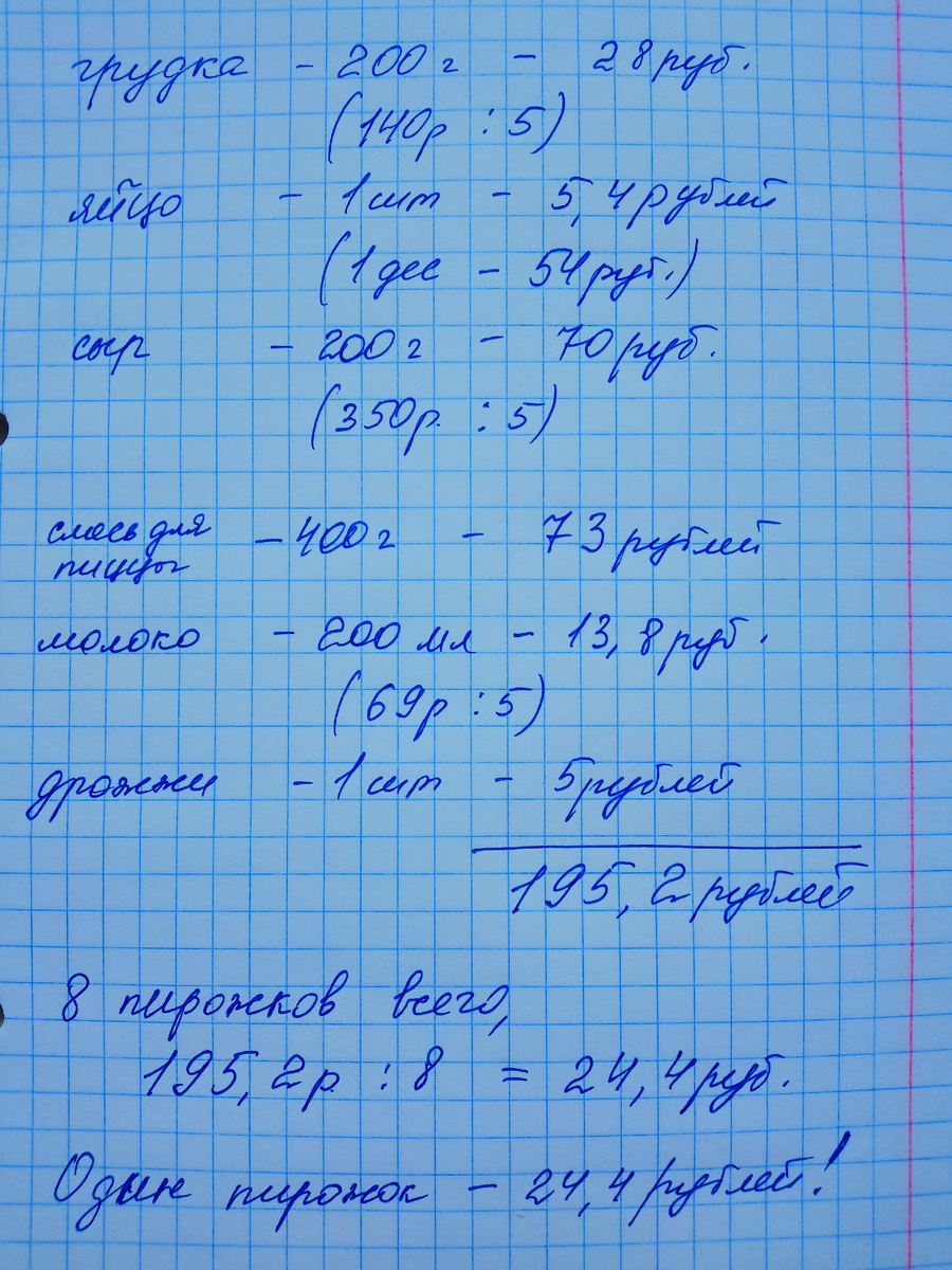 Фото автора.