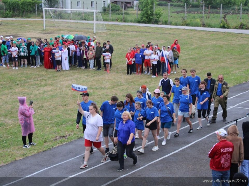    Реализация проектов поддержки местных инициатив . Источник: минфин Алтайского края