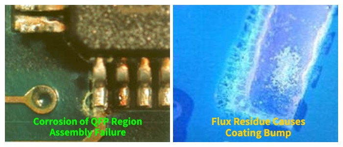 Рис. 1. Коррозия из-за дефекта пайки QFP-компонента / остатки флюса вызывают вздутие покрытия 