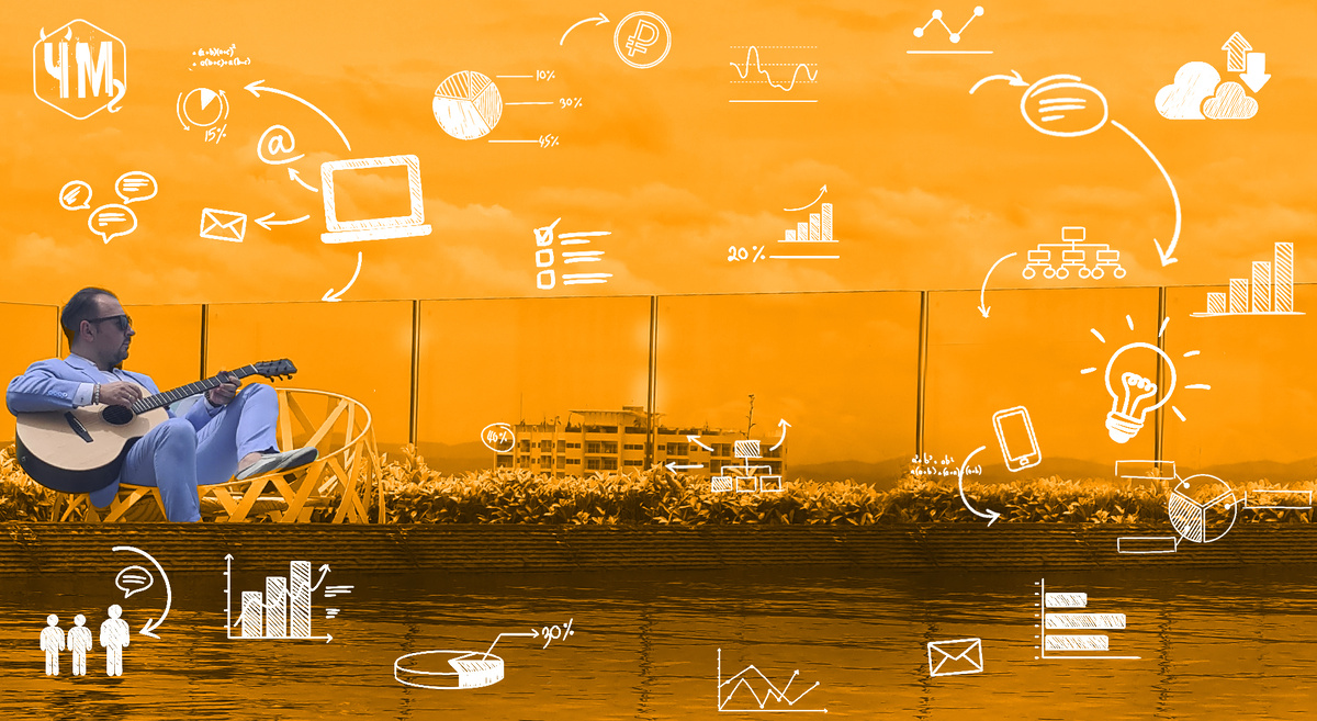 Маркетинг без воды