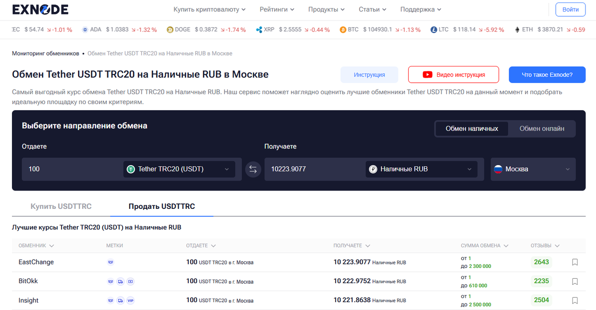 Сайт мониторинга криптообменников Exnode