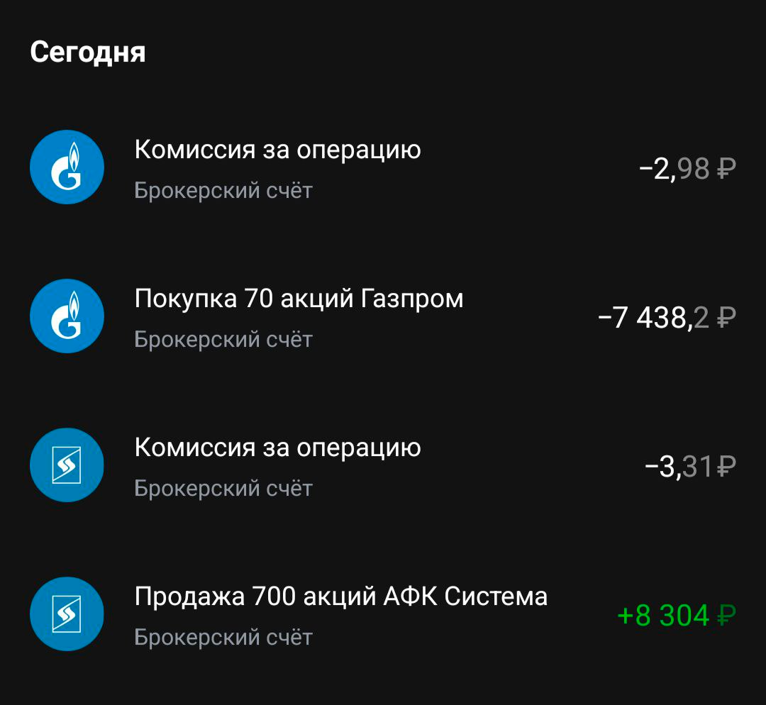 Покупка акций 