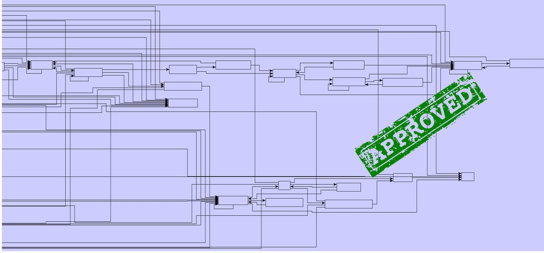 Как давать имена приложениям и сервисам