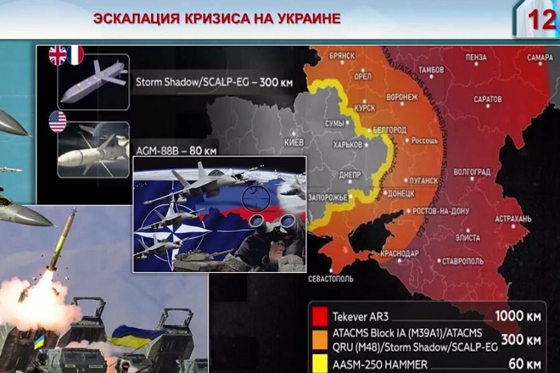    Фото: Минобороны РФ