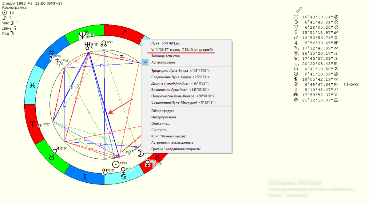 космограмма спортсмена