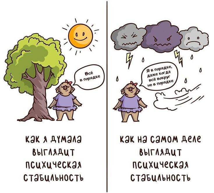 Взято из интернета