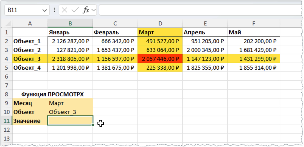 Найти значение для Объект_3 за март.