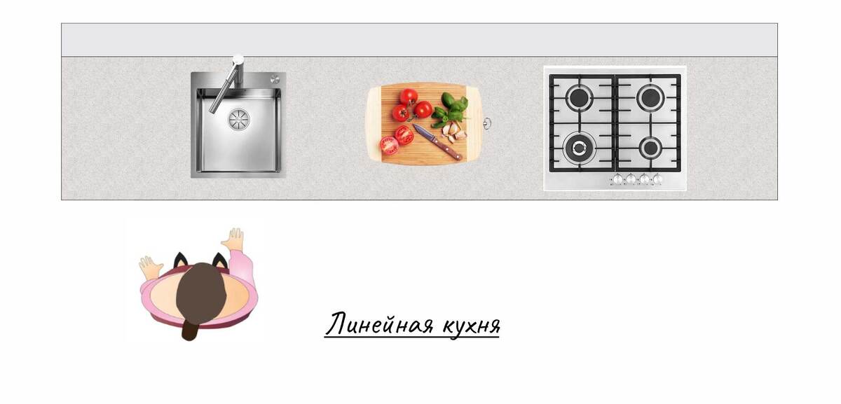 Линейная кухня