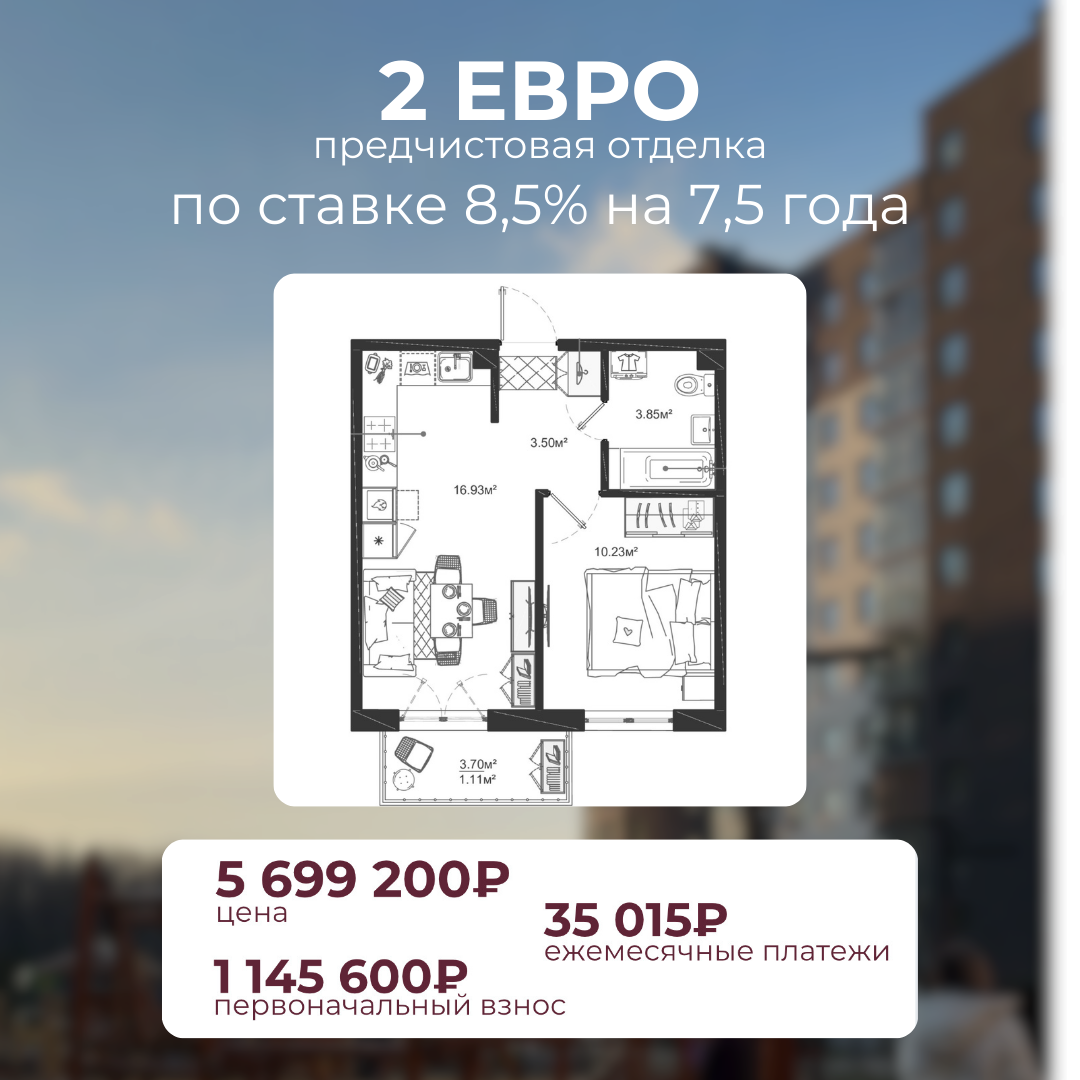 расчёт по 2евро квартире с предчистовой отделкой по ставке 8,5%